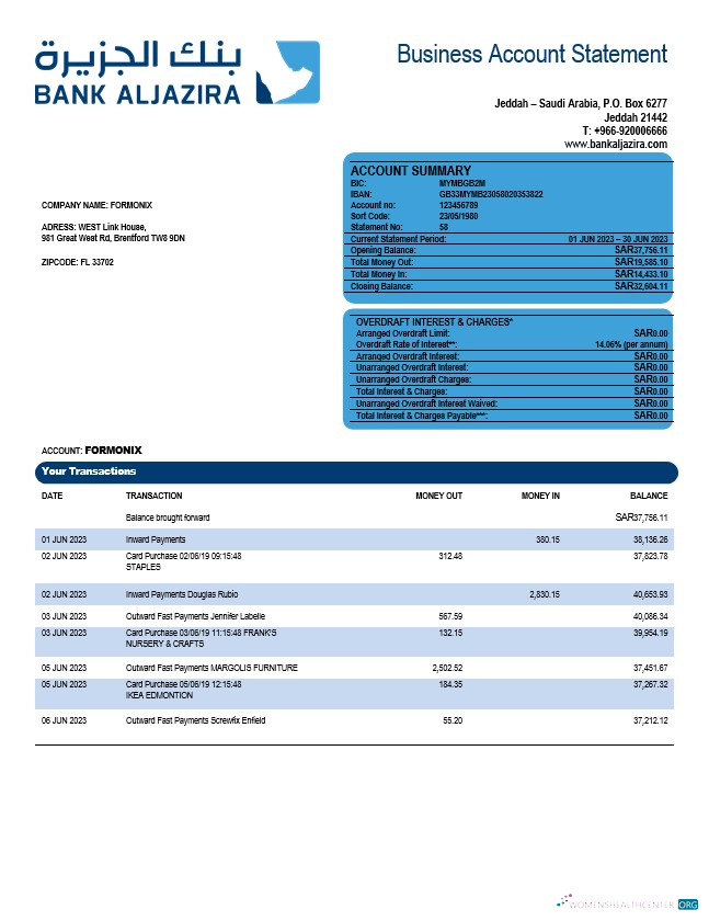Download Bank AlJazira firm account statement Word and PDF template Photoshop template